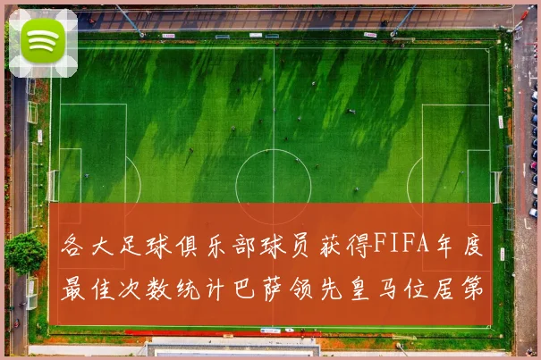 各大足球俱乐部球员获得FIFA年度最佳次数统计巴萨领先皇马位居第二